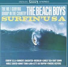 Carátula de Surfin’ U.S.A.